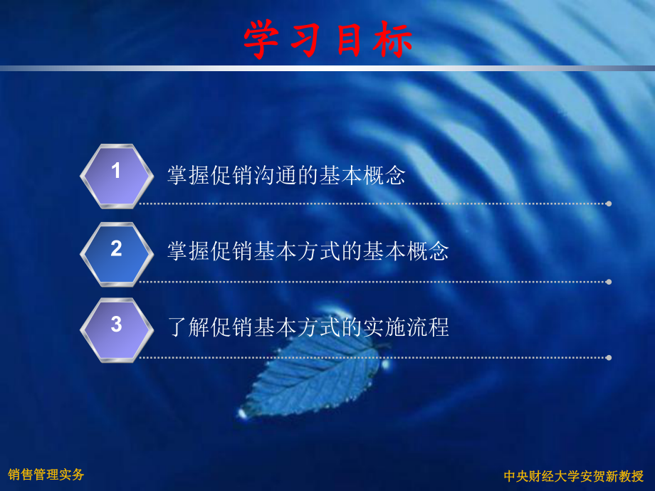 销售管理之促销决策课件.ppt_第2页