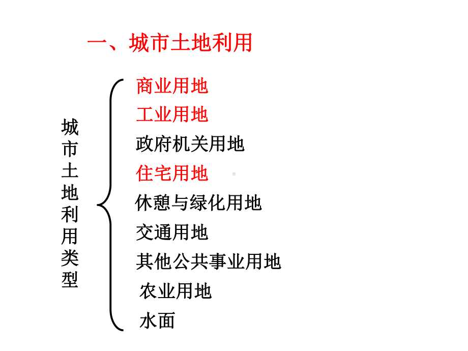 湘教版必修二-2.1城市空间结构-第二课时-城市土地利用和城市功能分区课件.ppt_第3页