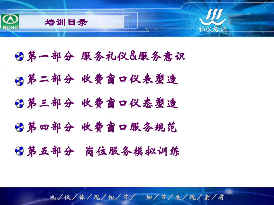 高速公路收费窗口服务礼仪培训资料(PPT60页)rar课件.ppt_第3页