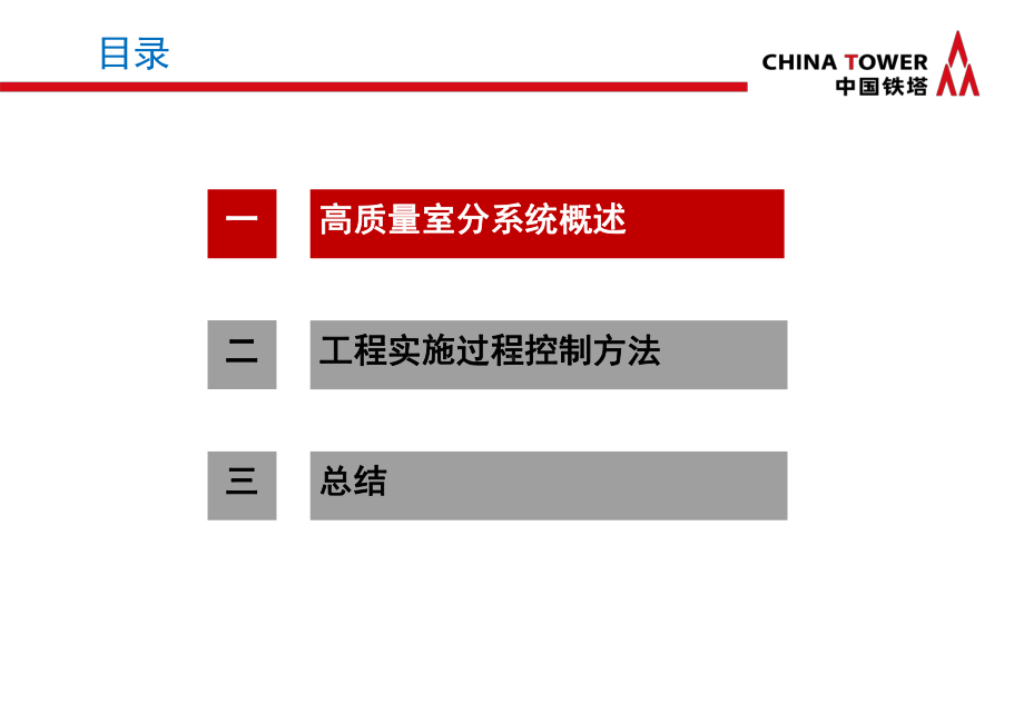 铁塔高质量室分系统工程控制方法-华为课件.pptx_第2页