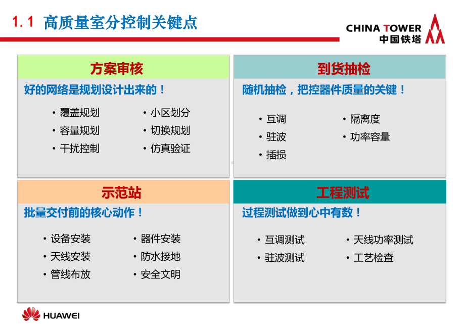 铁塔高质量室分系统工程控制方法-华为课件.pptx_第3页