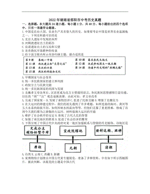 （中考试卷）2022年湖南省邵阳市中考历史真题（Word版无答案）.docx