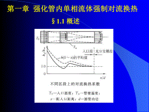 等腰三角形管道管道大部分出现紊流课件.ppt