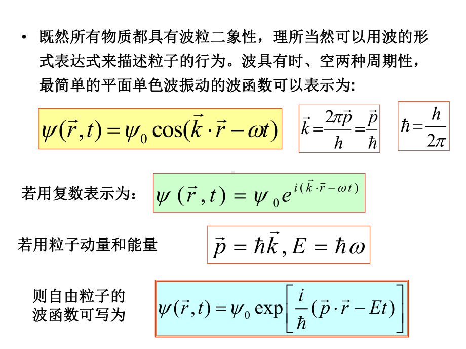 量子力学初步课件.ppt_第2页