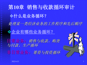 销售与收款循环审计课件.ppt