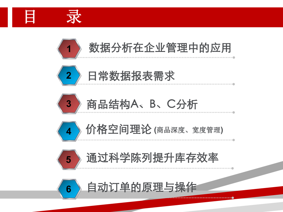 超市数据分析(PPT-62页)课件.ppt_第2页