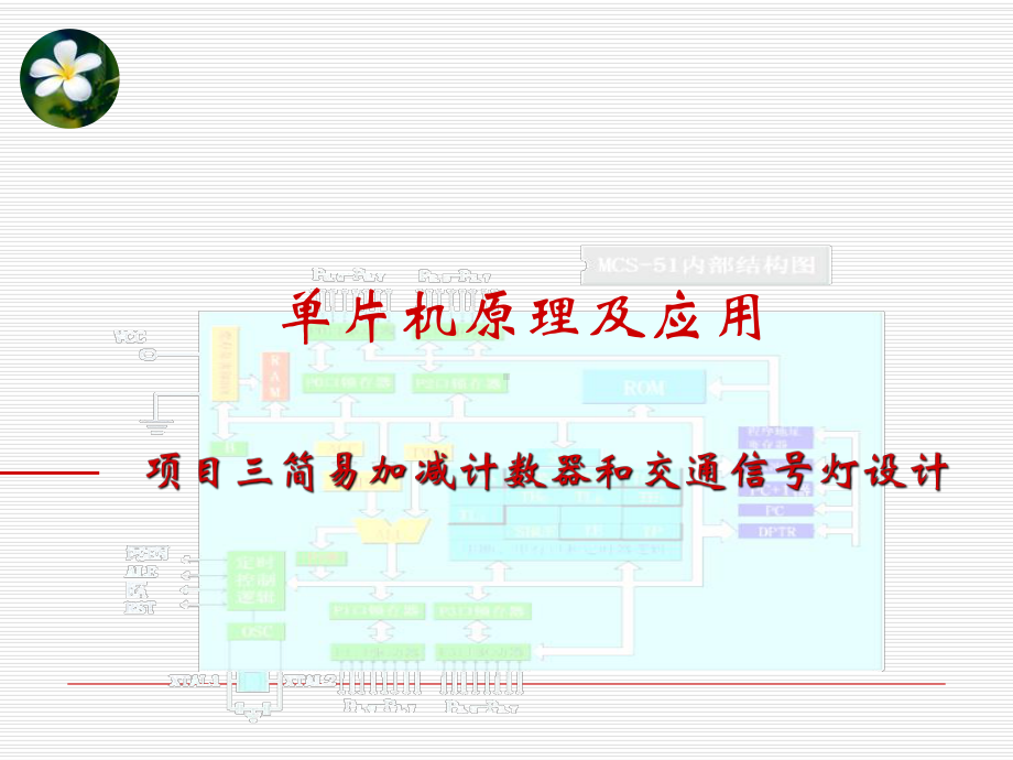 简易加减计数器和交通信号灯设计概述课件.ppt_第1页