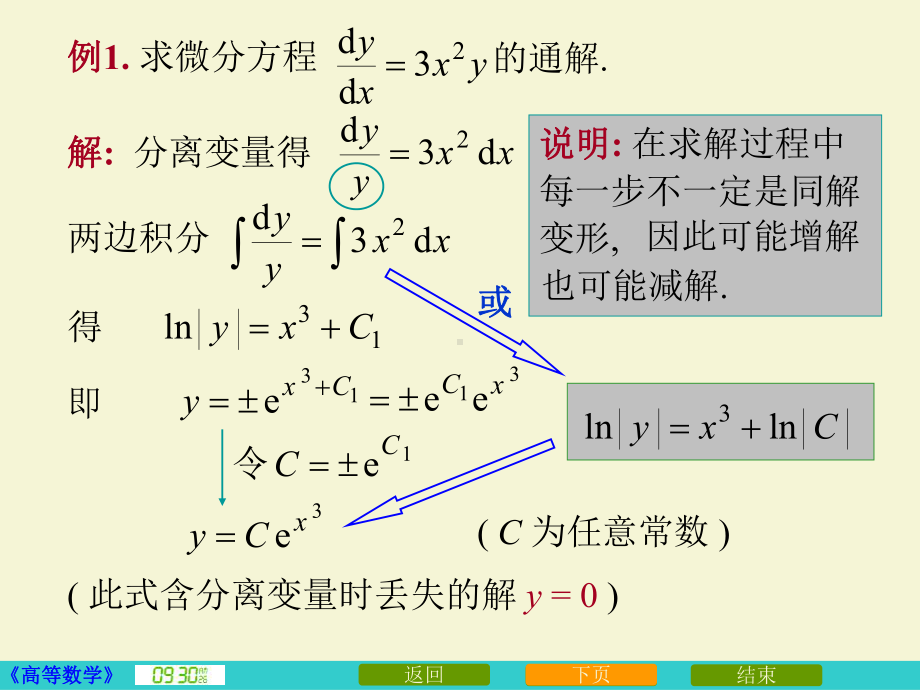 第二节可分离变量微分方程课件.ppt_第3页