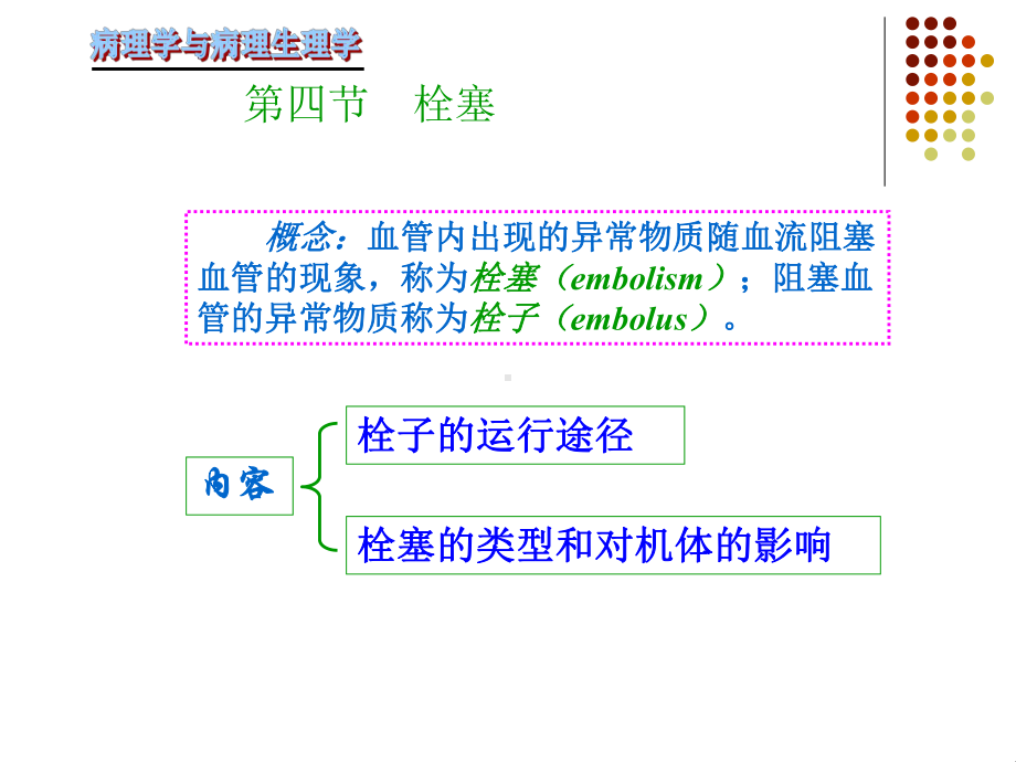 局部血液循环障碍7课件.ppt_第3页