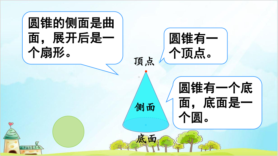 六年级下册数学-圆锥的体积优秀PPT西师大版课件.ppt_第3页