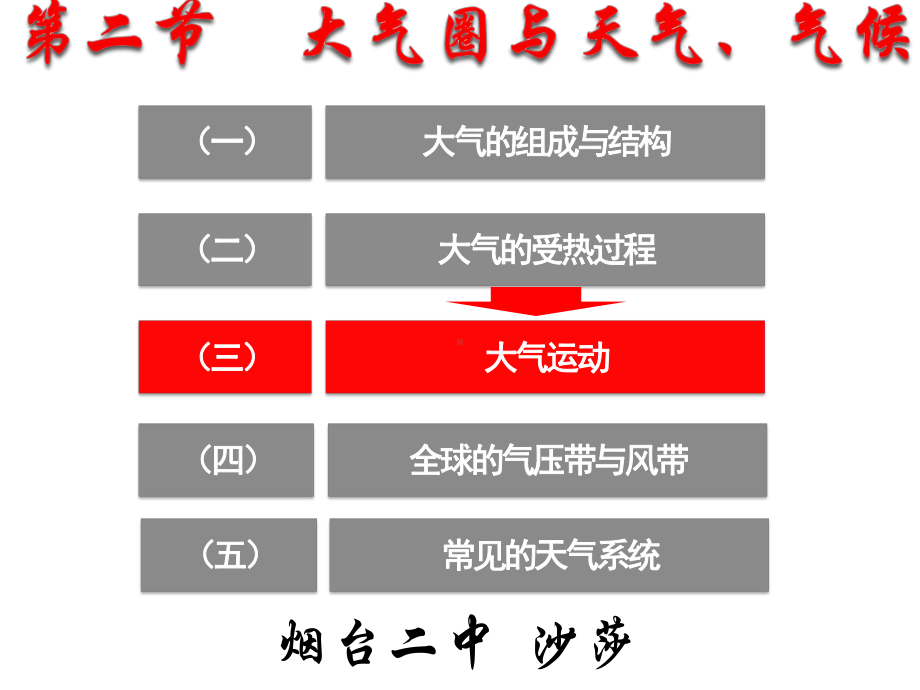 第3讲大气圈的组成与结构大气的受热过程课件.ppt_第2页