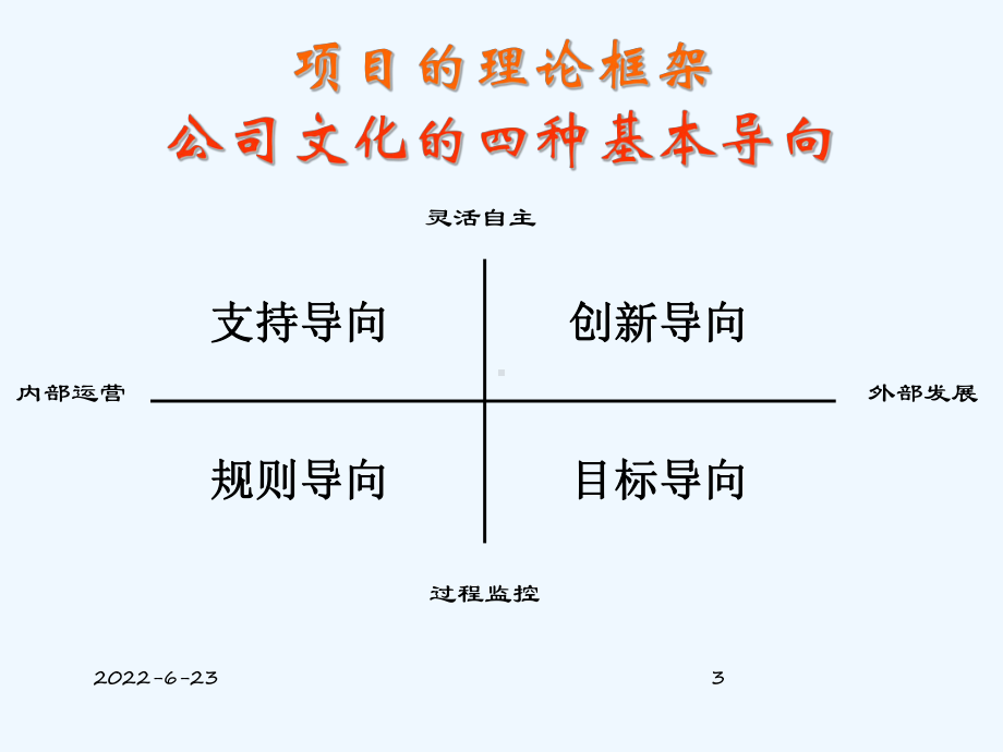 联想文化研究课件.ppt_第3页