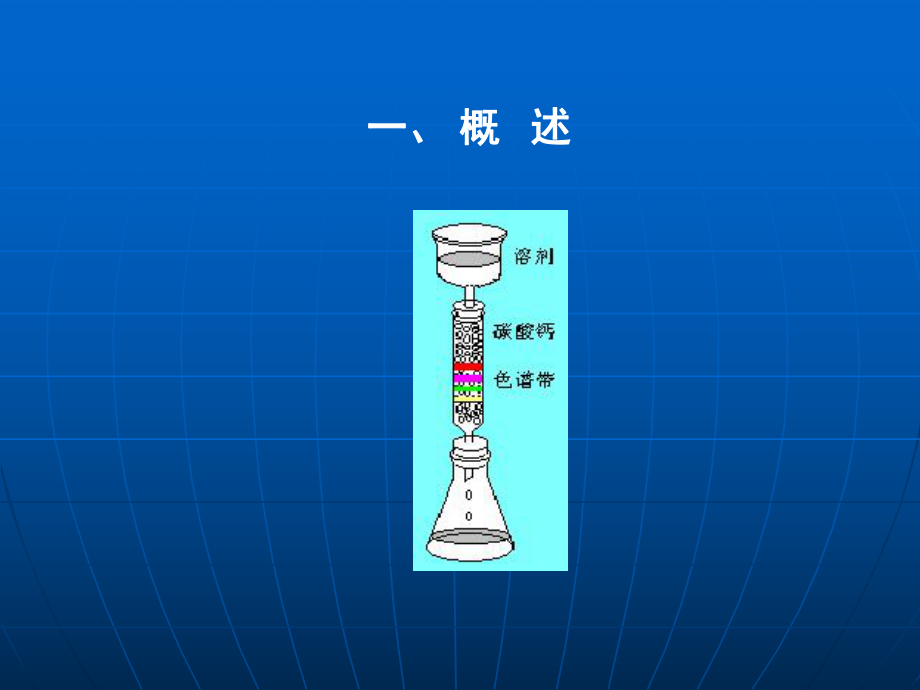 仪器分析-第17章-高效液相色谱法课件.ppt_第3页