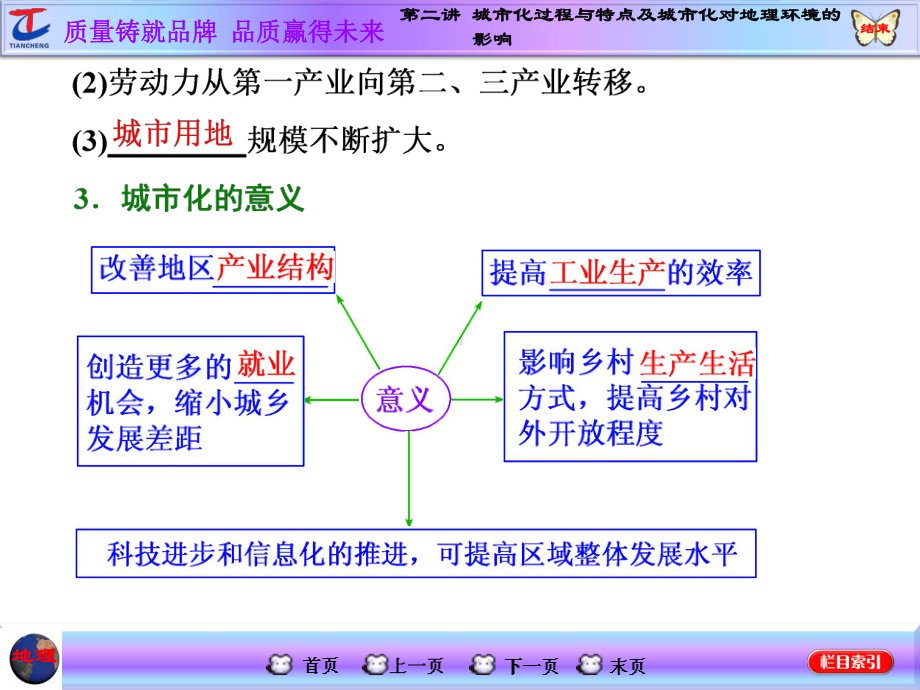 城市化过程与特点及城市化对地理环境的影响课件.ppt_第2页