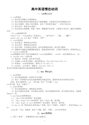 高中英语高考复习情态动词知识讲解（共十一类）.doc