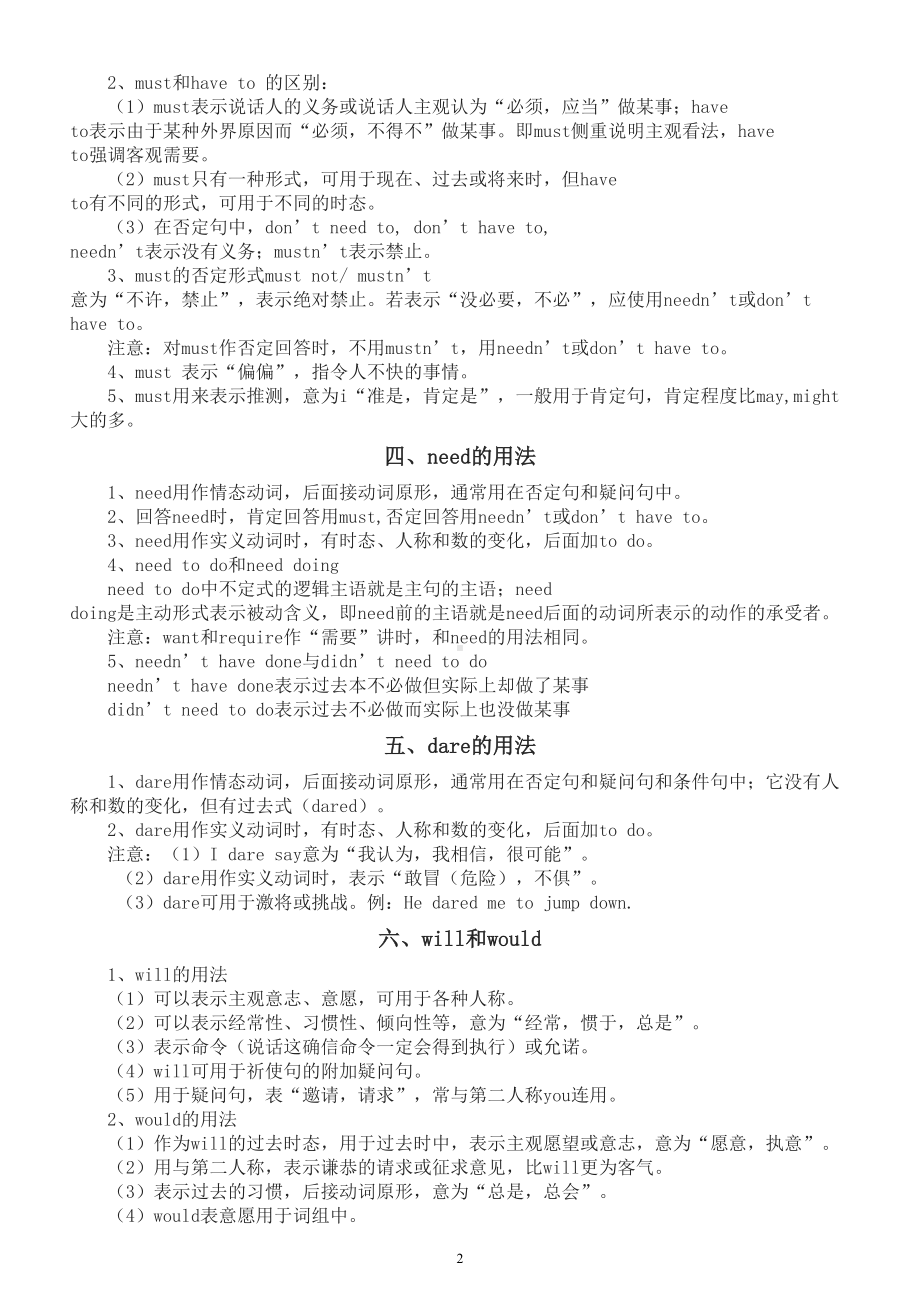 高中英语高考复习情态动词知识讲解（共十一类）.doc_第2页