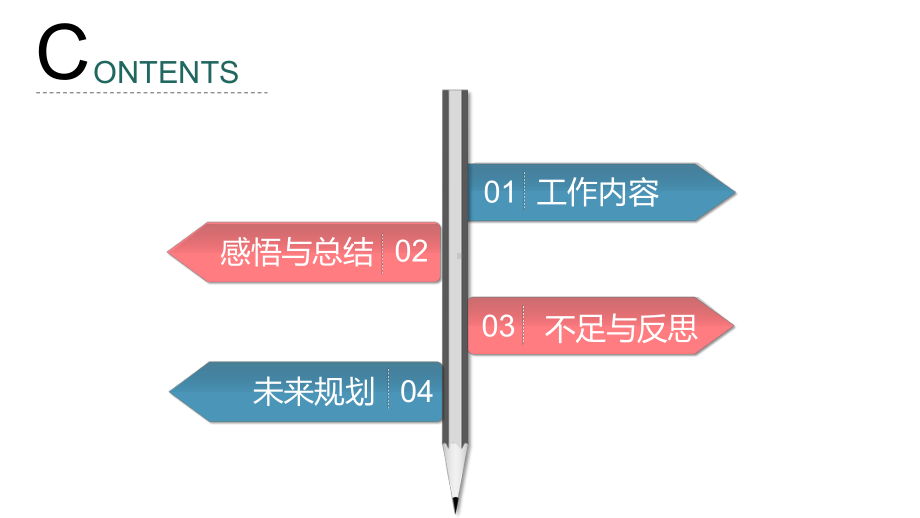 2022行政前台文员转正述职清新简洁公司行政岗位转正新员工转正述职报告专题PPT课件.pptx_第2页