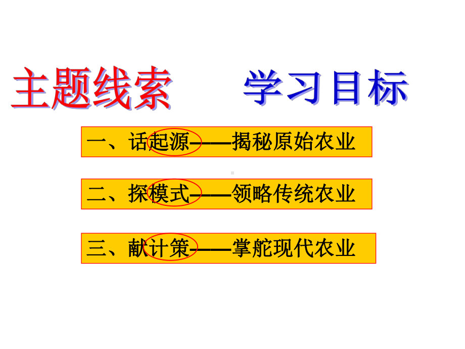 精耕细作农业生产模式的形成ppt21-岳麓版课件.ppt_第3页