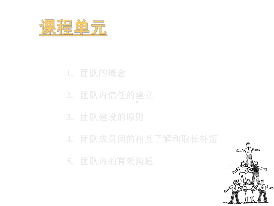 [PPT模板]团队协作与沟通技巧课件.ppt_第2页