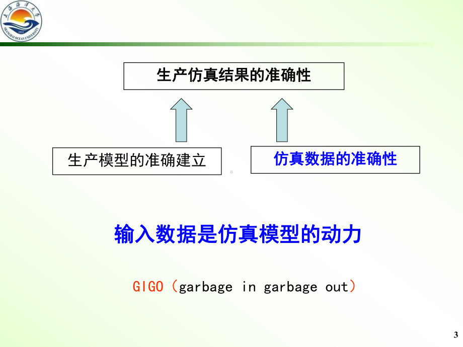 第八章输入数据分析课件.ppt_第3页