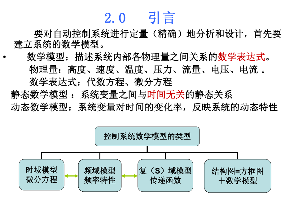 第二章控制系统的数学模型课件.ppt_第2页