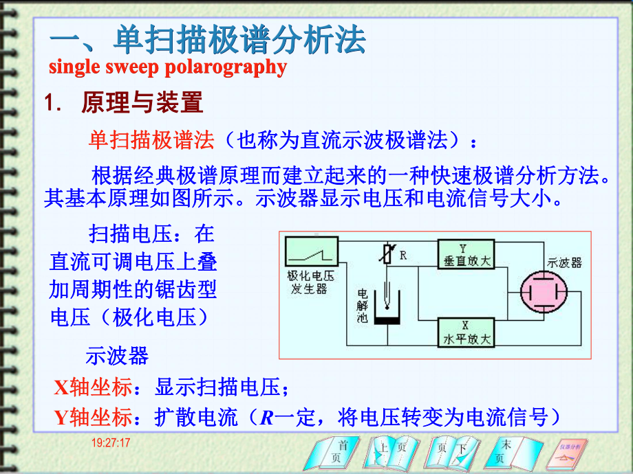 第七章 极谱与伏安分析法 第三、四节 现代极谱分析技术课件.ppt_第2页