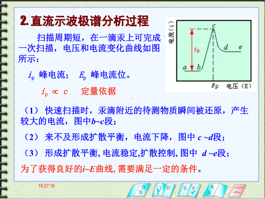 第七章 极谱与伏安分析法 第三、四节 现代极谱分析技术课件.ppt_第3页