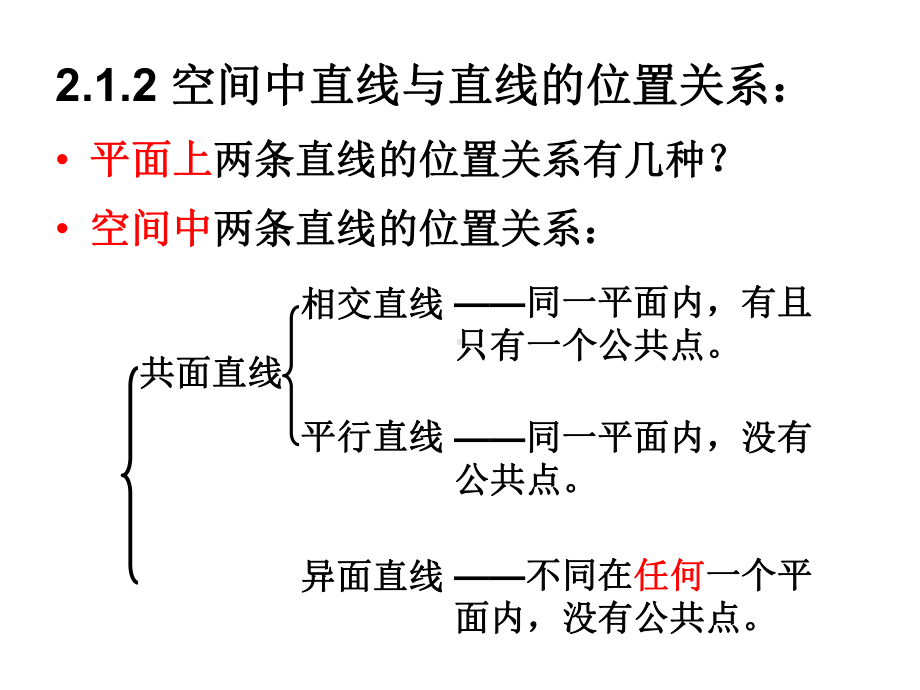 直线与平面平行课件.ppt_第3页