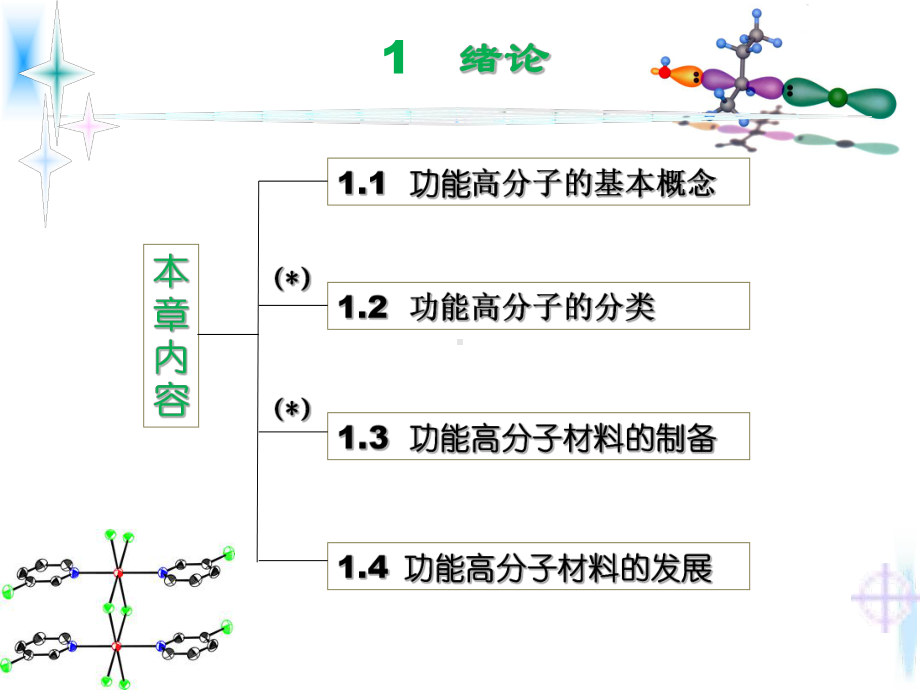 功能高分子材料(绪论).ppt课件.ppt_第2页