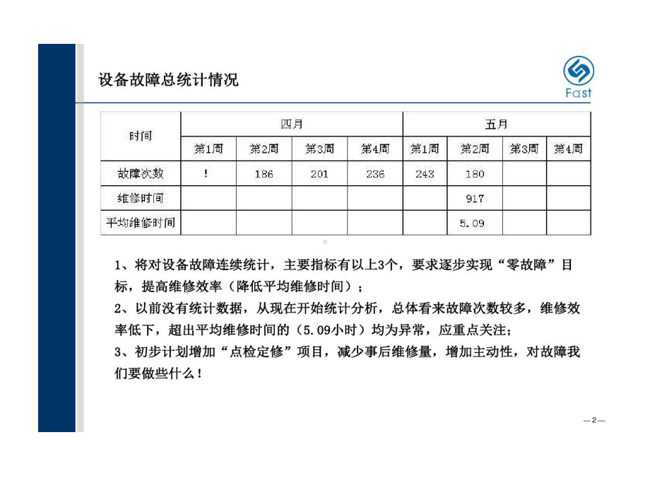 设备故障分析及的对策的报告46页PPT课件.ppt_第3页