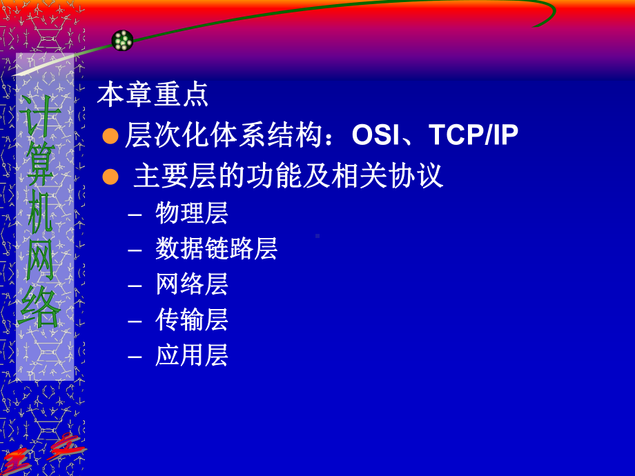 网络体系结构课件.ppt_第2页