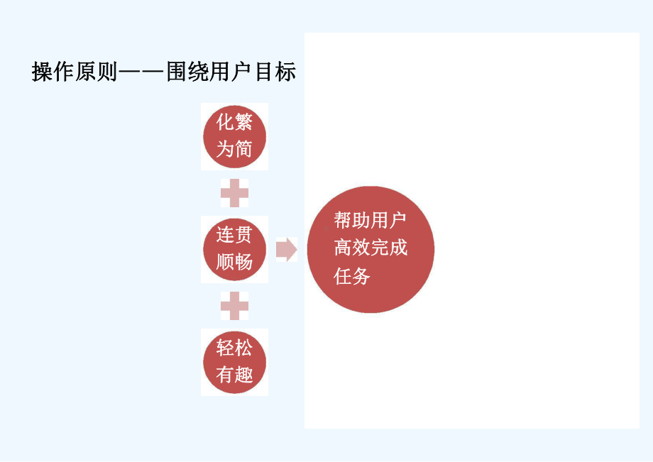 交互设计细节案例分析报告课件.pptx_第3页