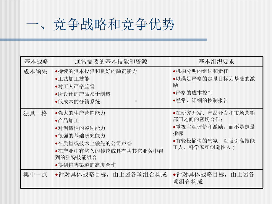 跨国公司战略管理课件.ppt_第3页