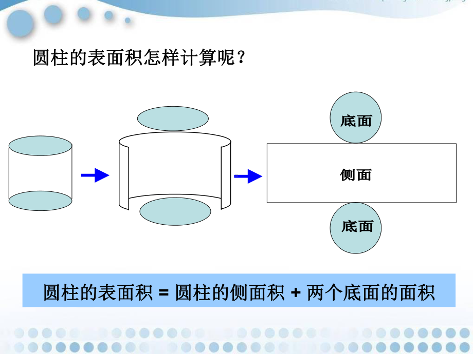 人教版六年级数学下册圆柱圆锥---整理和复习课件.ppt_第3页