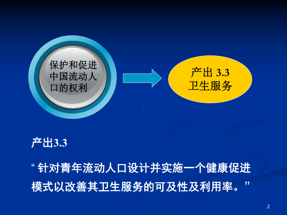 [PPT]-天津市青年流动人口健康促进和卫生服务项目（2009-2011）课件.ppt_第2页