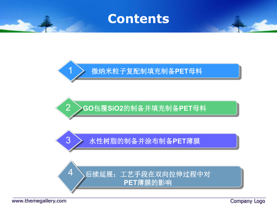 纳米粒子填充与go包覆改性制备聚酯基复合薄膜及其光学性能的研究课件.ppt_第3页