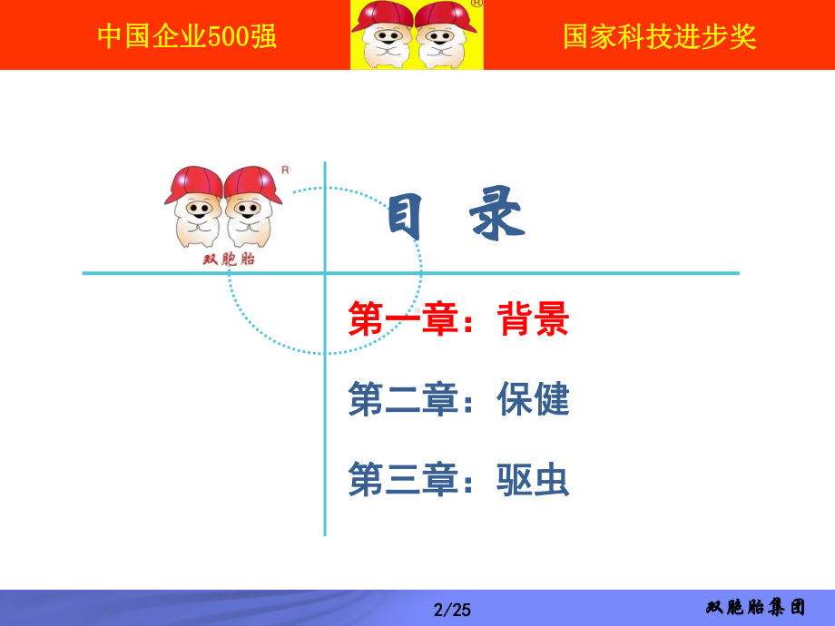 家庭猪场保健与驱虫v0资料课件.pptx_第2页