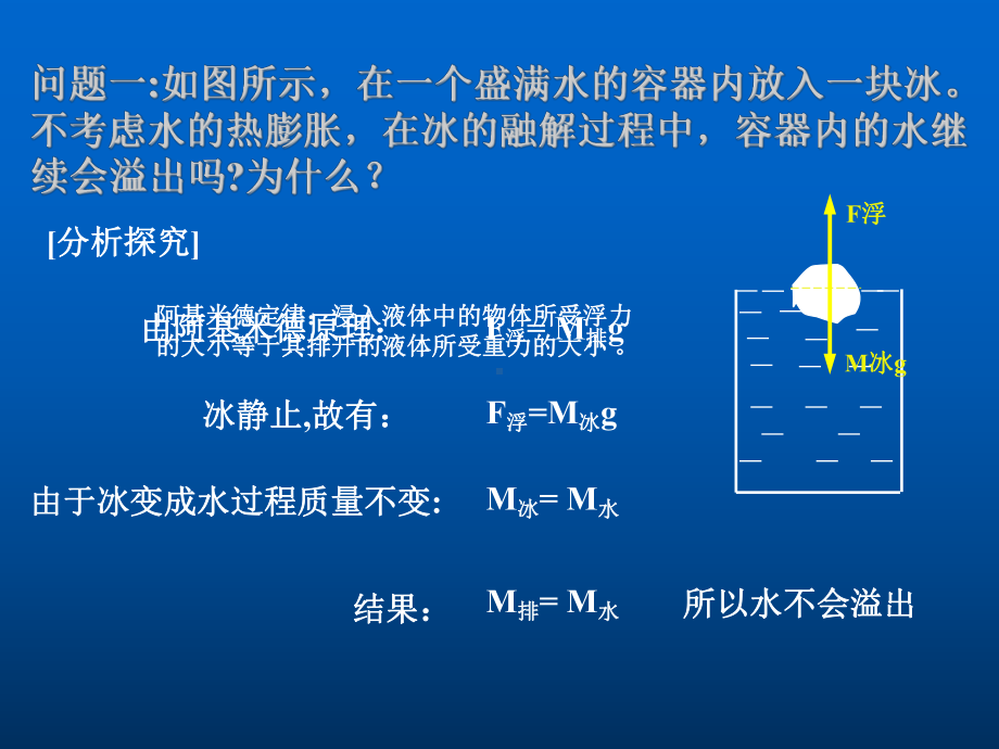 人教版高中物理必修二追寻守恒量课件.ppt_第3页