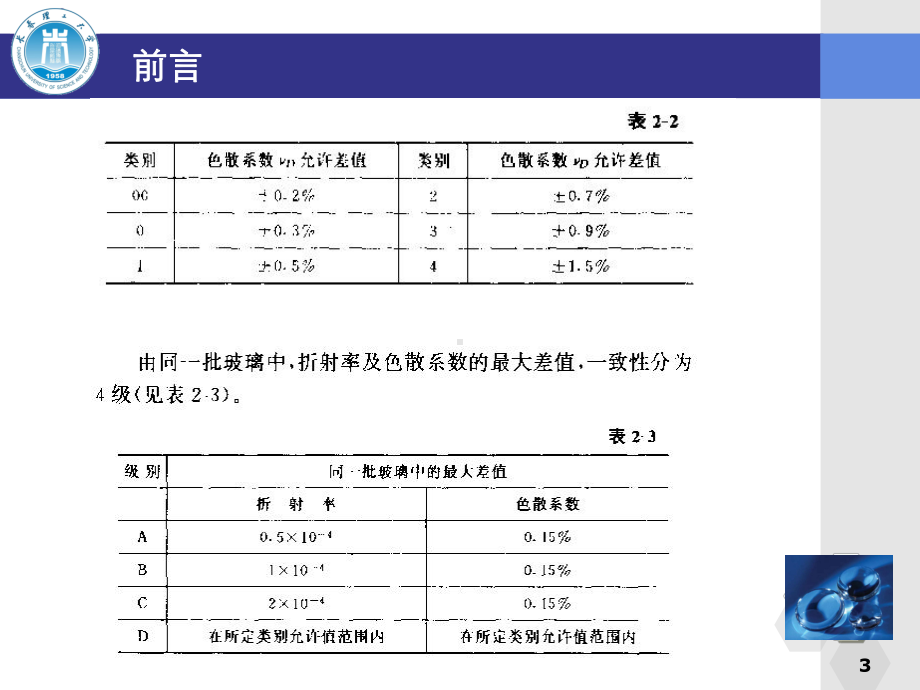 第二章-光学玻璃主要光学性能测量-光学测量课件.ppt_第3页