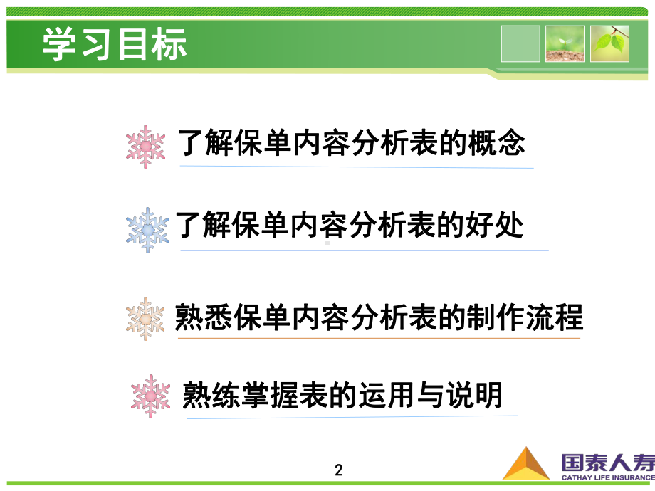 保单校正表的运用-陆家嘴国泰学习网-cathaylife-elearning课件.ppt_第2页