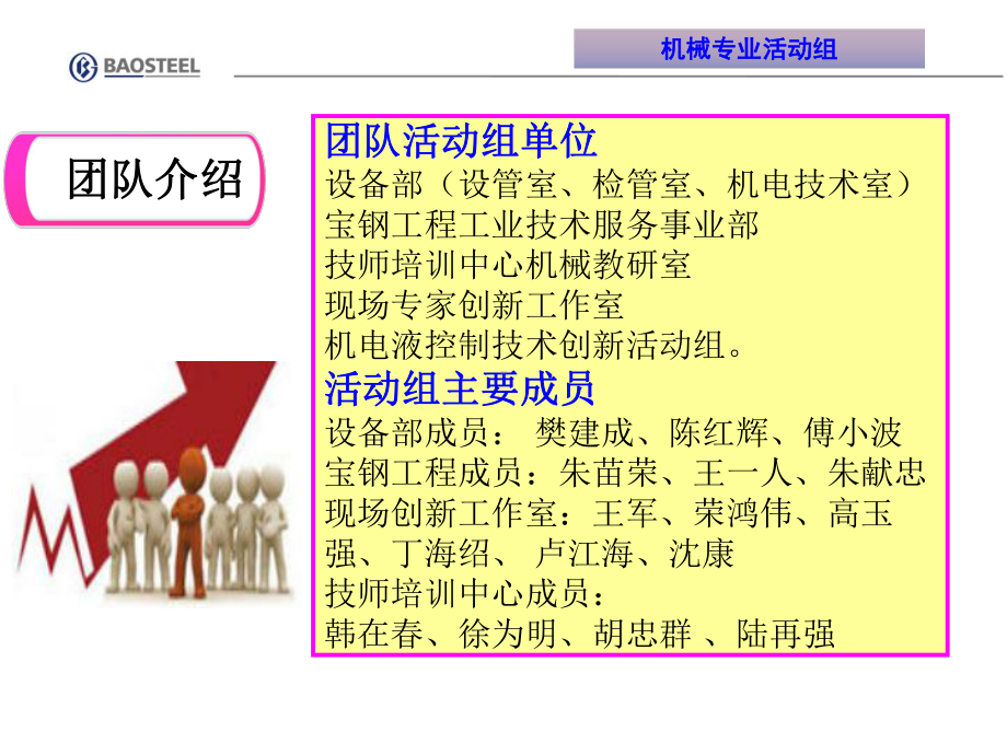 重点加强技能人员针对性培训机械专业活动组案例-宝钢人才开发课件.ppt_第2页