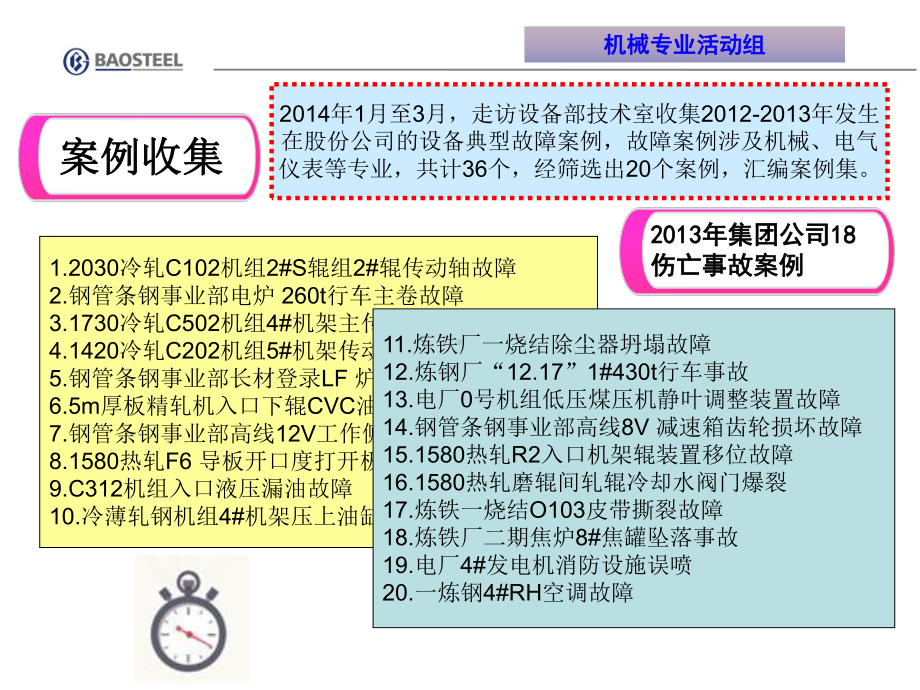 重点加强技能人员针对性培训机械专业活动组案例-宝钢人才开发课件.ppt_第3页