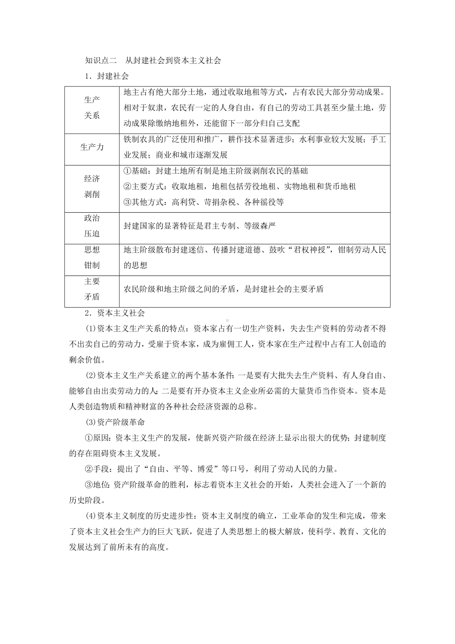 中国特色社会主义知识必背-2021-2022学年高中政治统编版必修一.doc_第2页