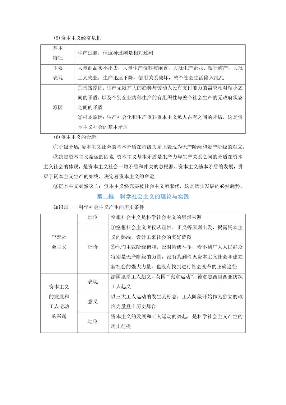 中国特色社会主义知识必背-2021-2022学年高中政治统编版必修一.doc_第3页