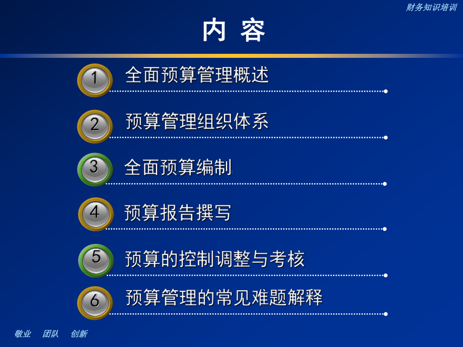 全面预算管理知识(ppt74张)课件.ppt_第2页