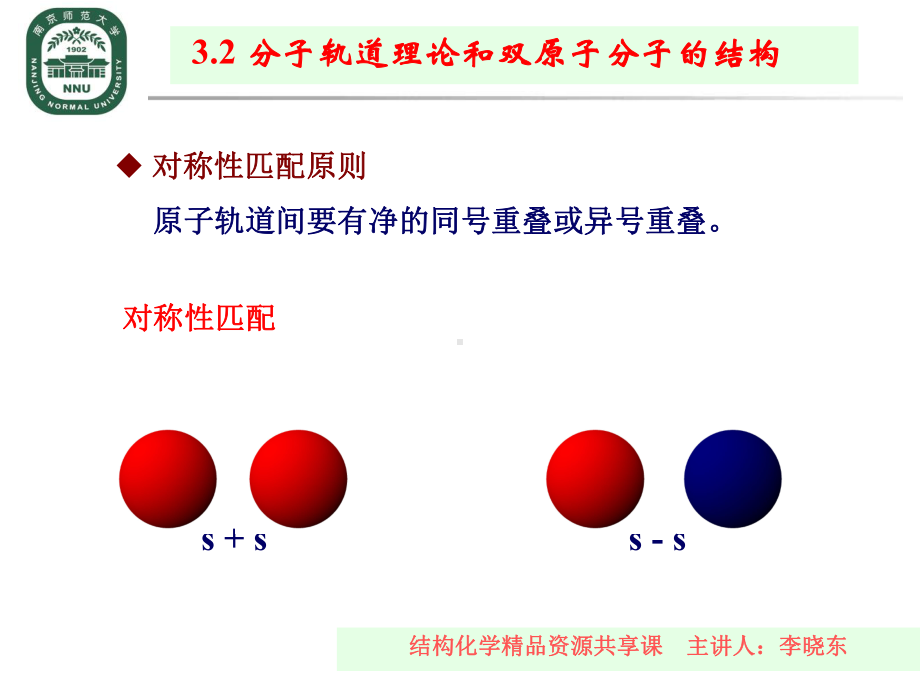 结构化学精品资源共享课主讲人李晓东32分子轨道理论和双原子课件.ppt_第3页