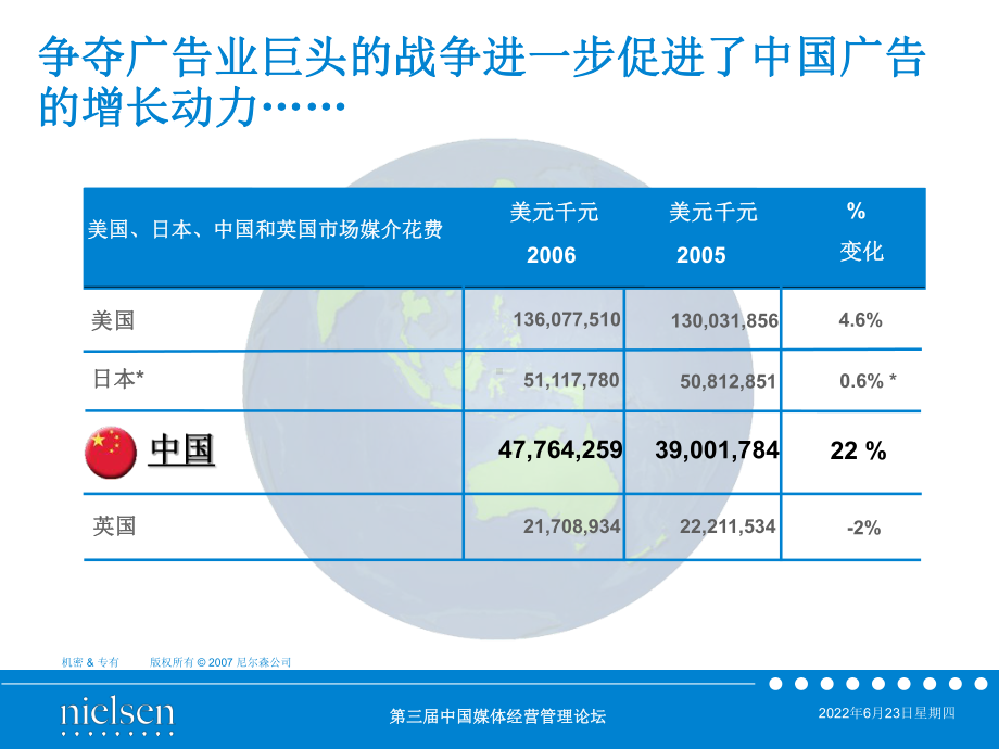 充满活力的传媒产业全新研究技术课件.ppt_第2页