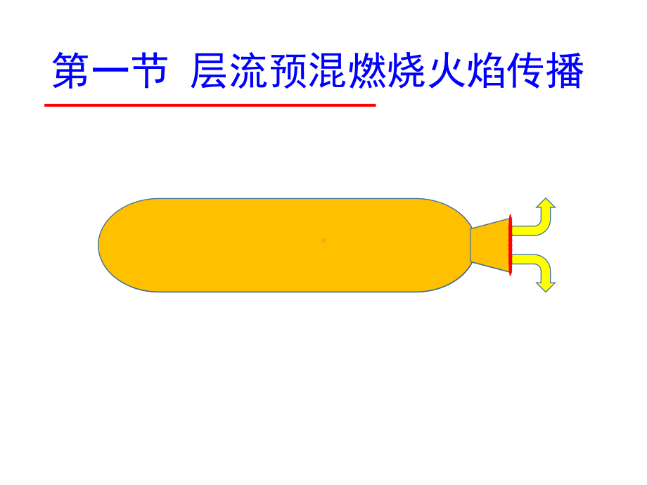 防火防爆理论与技术课件.ppt_第3页