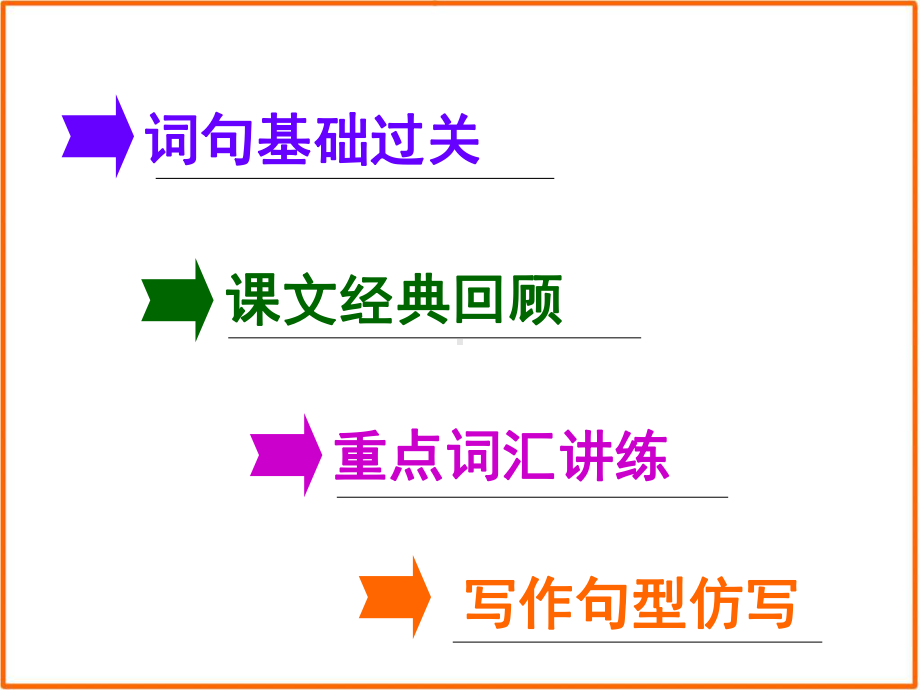 词句基础过关课件.ppt_第2页