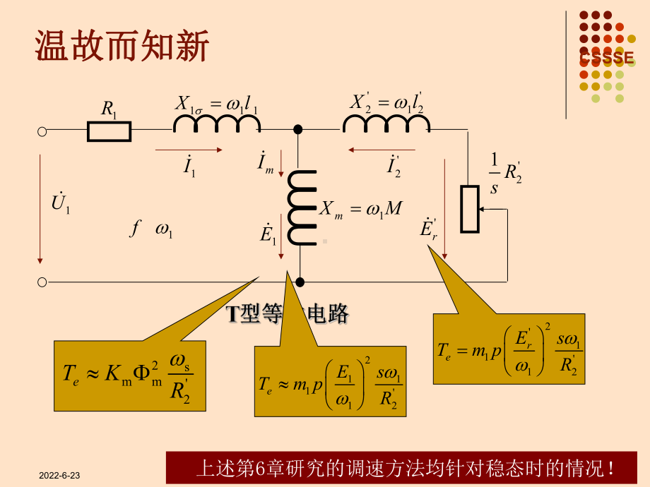 等效交流电机绕组和直流电机绕组物理模型四课件.ppt_第2页